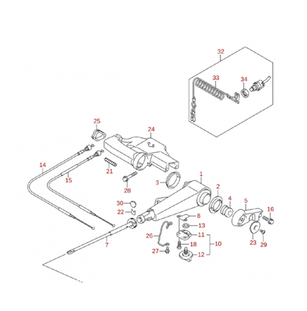 Gaswire Suzuki