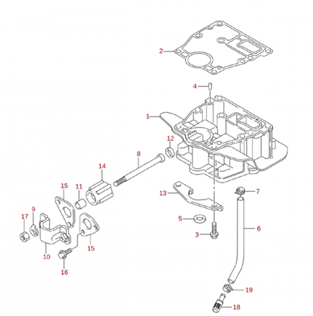 Packbox Suzuki