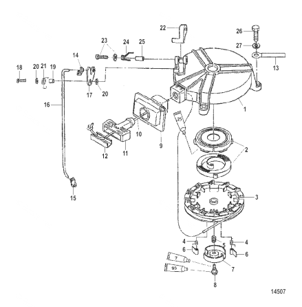 Startfjder Mercury