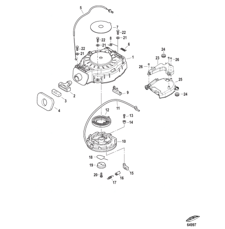 Starthandtag Mercury